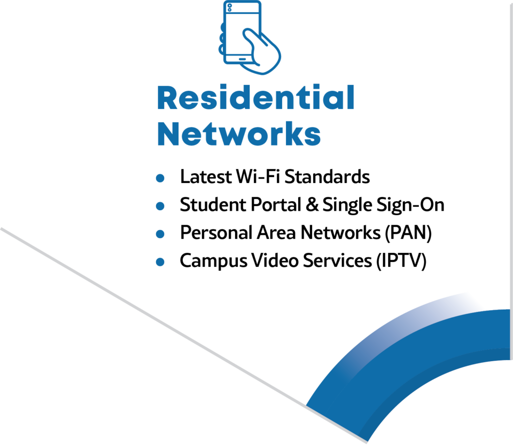 Residential Networks portfolio graphic pie piece